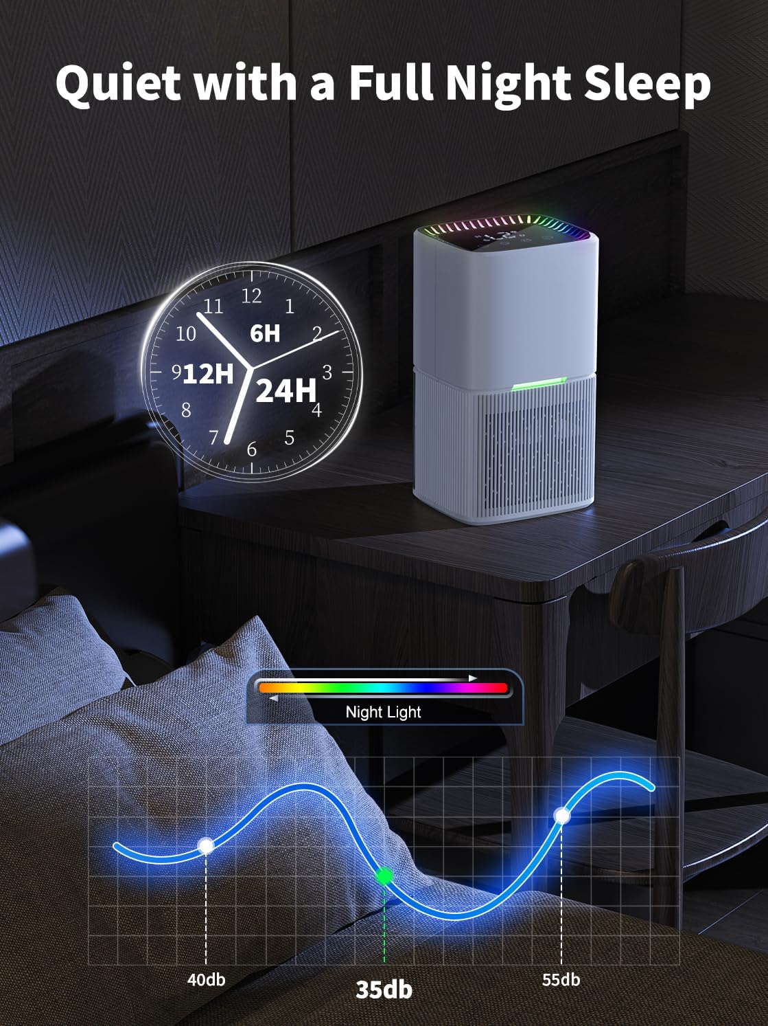60 OZ Dehumidifier for Home, B - Home Bathroom Colors avis et prix