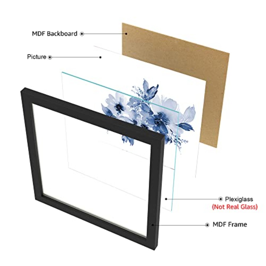 Framed Bathroom Wall Decor Nav - Home Bathroom Wall Art avis et prix